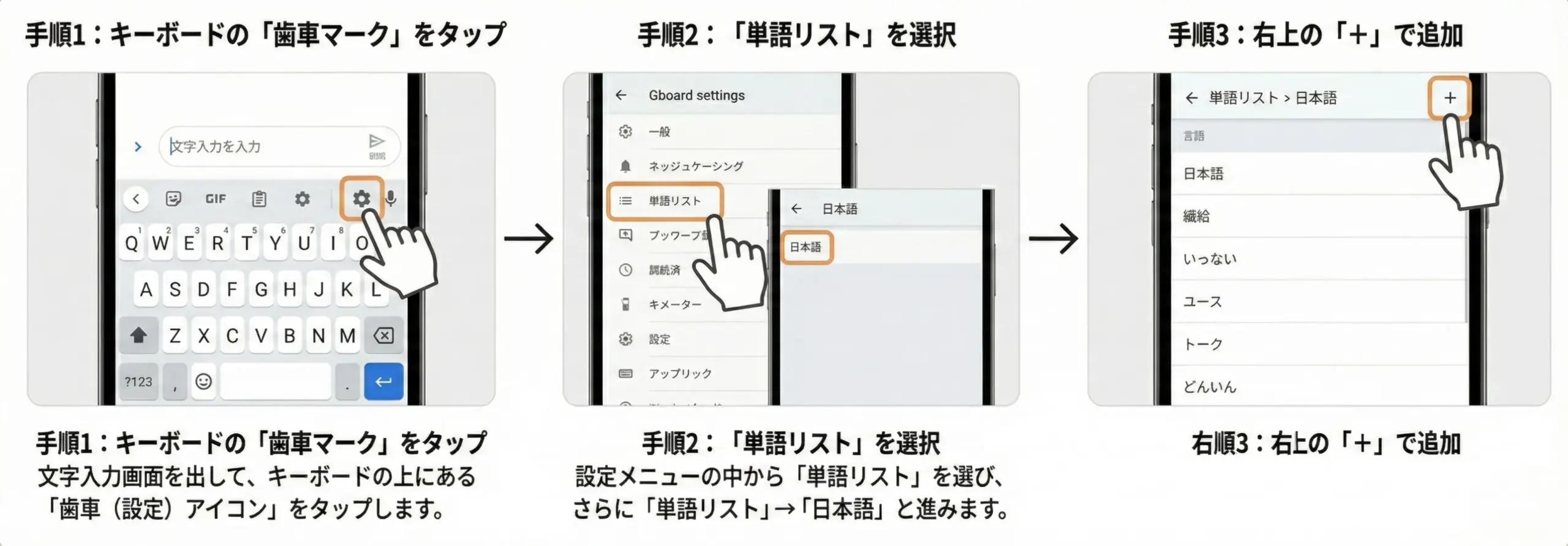 Gboardで単語登録を行う手順の図解。手順1:キーボードの歯車マークをタップ、手順2:単語リストから日本語を選択、手順3:右上の「+」で追加